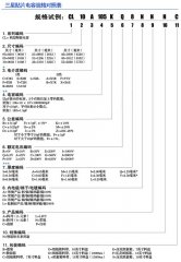 三星贴片电容规格对照表